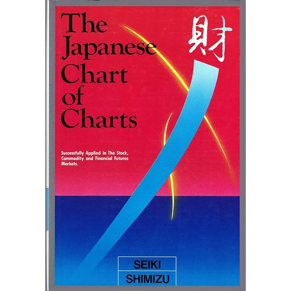 Amazon.com: The Japanese Chart of Charts: Successfully Applied in